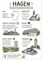 Vorschau - Arbeitsblätter - Lernplakat + AB mit Fragen zum Thema "Hagen" + Lösungsblatt + Infografik - Deckblatt