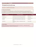 Vorschau - Stundenentwürfe - Literatur um 1800: Sturm und Drang – moderne Unterrichtssequenz Oberstufe | 5 Stunden + Klausur + EWH - Seite 3