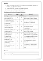 Vorschau - Arbeitsblätter - Arbeitsmappe zur Vorbereitung auf das Betriebspraktikum - Seite 3