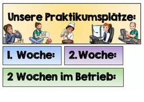 Vorschau - Präsentationen/Tafelbilder - Unsere Praktikumsplätze – Übersicht für die Klasse - Seite 1