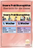 Vorschau - Präsentationen/Tafelbilder - Unsere Praktikumsplätze – Übersicht für die Klasse - Deckblatt