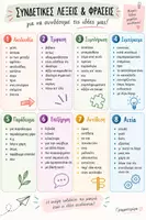 Προεπισκόπηση - Flashcards - Συνδετικές λέξεις και φράσεις, αφίσα, μπρελόκ - Σελίδα 1