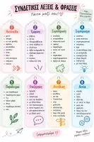 Προεπισκόπηση - Flashcards - Συνδετικές λέξεις και φράσεις, αφίσα, μπρελόκ - Σελίδα 2