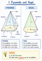 Vorschau - Unterrichtsreihen - Mathematik | Pyramide & Kegel – komplette Unterrichtseinheit - Seite 1