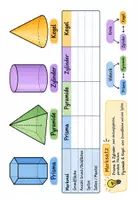 Vorschau - Unterrichtsreihen - Mathematik | Pyramide & Kegel – komplette Unterrichtseinheit - Seite 2