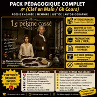 Aperçu - Préparation de séquence / Séquence complète - 3e – Se raconter, se représenter : séquence interdisciplinaire complète - extrait des Confessions de Jean-Jacques Rousseau - son adaptation clip originale - Page de couverture
