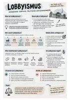 Vorschau - Arbeitsblätter - Merkblatt Lobbyismus - Deckblatt