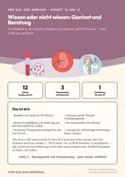 Vorschau - Stundenentwürfe - Vom Gen zum Merkmal 12 · Wissen oder nicht wissen: Gentest und Beratung - Deckblatt