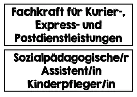 Vorschau - Arbeitsblätter - Berufe kennenlernen - Steckbriefe erstellen - Seite 3