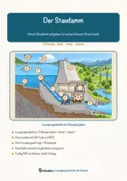 Vorschau - Mal- und Bastelvorlagen - Der Staudamm – Lesespurgeschichte mit Rätselaufgaben (Klasse 9) - Seite 1