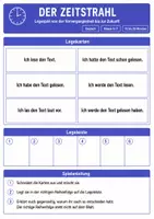 Vorschau - Arbeitsblätter - Zeitformen – 3 Lernspiele für Klasse 5–7 | Präsens, Präteritum, Perfekt & mehr - Seite 2