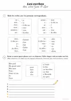 Vorschau - Arbeitsblätter - Unregelmäßige Verben | être, avoir, faire, aller | Französisch - Seite 2