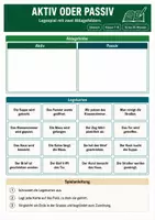 Vorschau - Arbeitsblätter - Aktiv und Passiv – 3 Lernspiele für Klasse 7–8 | Merkspiel, Legespiel & Quiz - Seite 2