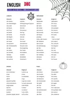 Vorschau - Merkblätter - Halloween & Herbst Vokabelliste Englisch (English) - Deckblatt