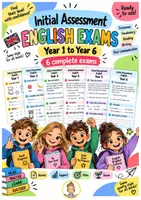 Vista previa - Evaluación - INITIAL ASSESSMENT ENGLISH (1-6 year of Primary School) - página 1