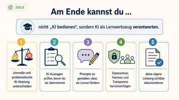 Vorschau - Arbeitsblätter - Workshop - Verantwortungsvolle KI Nutzung in der Oberstufe - Seite 2