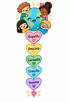 anteprima - Poster - Poster classe plurilingue 😊💫 - Pagina 2