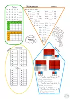 Vorschau - Arbeitsblätter - Mathe Wochenaufgaben Klasse 2 (mit Lösungen) - Seite 1