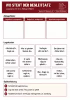 Vorschau - Arbeitsblätter - Wörtliche und indirekte Rede – 3 Lernspiele für Klasse 6–8 | Domino, Legespiel & Würfelspiel - Seite 2