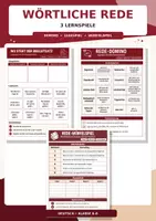 Vorschau - Arbeitsblätter - Wörtliche und indirekte Rede – 3 Lernspiele für Klasse 6–8 | Domino, Legespiel & Würfelspiel - Deckblatt