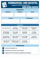 Vorschau - Arbeitsblätter - Kommasetzung – 3 Lernspiele für Klasse 7–9 | Legespiele & Komma-Quiz - Seite 1