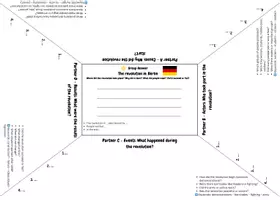Vorschau - Arbeitsblätter - Revolutions of 1848 in Europe – Bilingual History - Seite 2