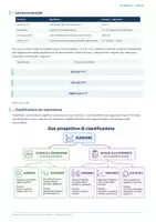 anteprima - Esercizi - 01a - Definizione e classificazione delle funzioni - Pagina 1