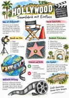 Vorschau - Arbeitsblätter - Lernposter + AB mit Fragen zum Thema "Hollywood" + Lösungsblatt + Infografik - Deckblatt