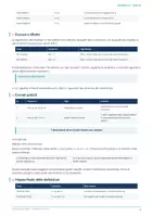 anteprima - Esercizi - 02a - Definizioni di limite, finiti, infiniti e laterali. - Pagina 3