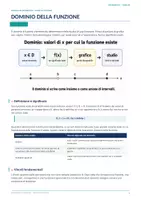 anteprima - Esercizi - 03a - Dominio della funzione - Pagina di copertina