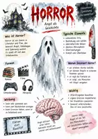 Vorschau - Arbeitsblätter - Lernposter + AB mit Fragen zum Thema "Horror" + Lösungsblatt + Infografik - Deckblatt