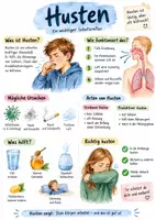 Vorschau - Arbeitsblätter - Lernposter + AB mit Fragen zum Thema "Husten" + Lösungsblatt + Infografik - Deckblatt