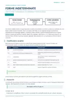 anteprima - Esercizi - 04a - Le varie Forme indeterminate - Pagina di copertina
