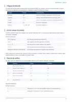 anteprima - Esercizi - 04a - Le varie Forme indeterminate - Pagina 3