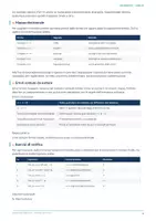 anteprima - Esercizi - 05a - altre Forme indeterminate - Pagina 3