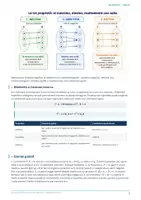 anteprima - Esercizi - 09a - Funzioni iniettive suriettive biiettive - Pagina 2