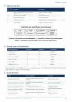anteprima - Esercizi - 09a - Funzioni iniettive suriettive biiettive - Pagina 3