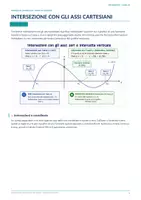 anteprima - Esercizi - 11a - Intersezione con gli assi cartesiani - Pagina di copertina