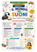 anteprima - Altro tipo di materiale - Percorso annuale di Musica – Classi 3ª, 4ª e 5ª - Pagina 2