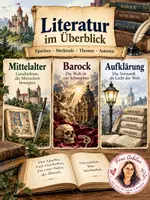 Vorschau - Arbeitsblätter - Infotafeln der wichtigsten deutschen Literaturepochen - Deckblatt
