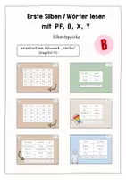 Vorschau - Aufgabenkarten - Silbenteppich - Karibu Lehrwerk (PF, ß, X, Y - Kapitel 11) - Deckblatt