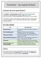 Vorschau - Stundenentwürfe - WBS/Politik - "Das magische Sechseck" (Klasse 9-11) - Seite 1