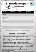 Vorschau - Unterrichtsreihen - Sporternährung: High-Protein, L-Carnitin, Kreatinphosphat - Seite 2
