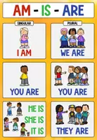 Vorschau - Arbeitsblätter - Am - is - are - Materialpaket - to be - Seite 3