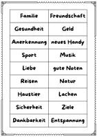 Vorschau - Stundenentwürfe - Einstiegsstunde: Was macht wirklich glücklich? (Ethik, Philosophie) - Seite 2