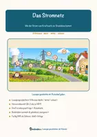 Vorschau - Mal- und Bastelvorlagen - Das Stromnetz – Lesespurgeschichte mit Rätselaufgaben (Klasse 9) - Seite 1