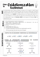Vorschau - Arbeitsblätter - AB Oxidationszahlen bestimmen | How to & Merkblatt - Seite 3