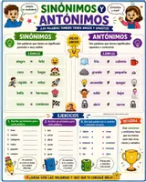 Vista previa - Decoración del aula - Sinónimos y antónimos - Portada