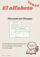 Vorschau - Arbeitsblätter - Materialpaket Spanisch 1. Lernjahr - Seite 2