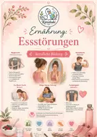 Vorschau - Arbeitsblätter - Ernährung: Essstörungen – Arbeitsblatt mit Lösung | Berufliche Bildung - Deckblatt